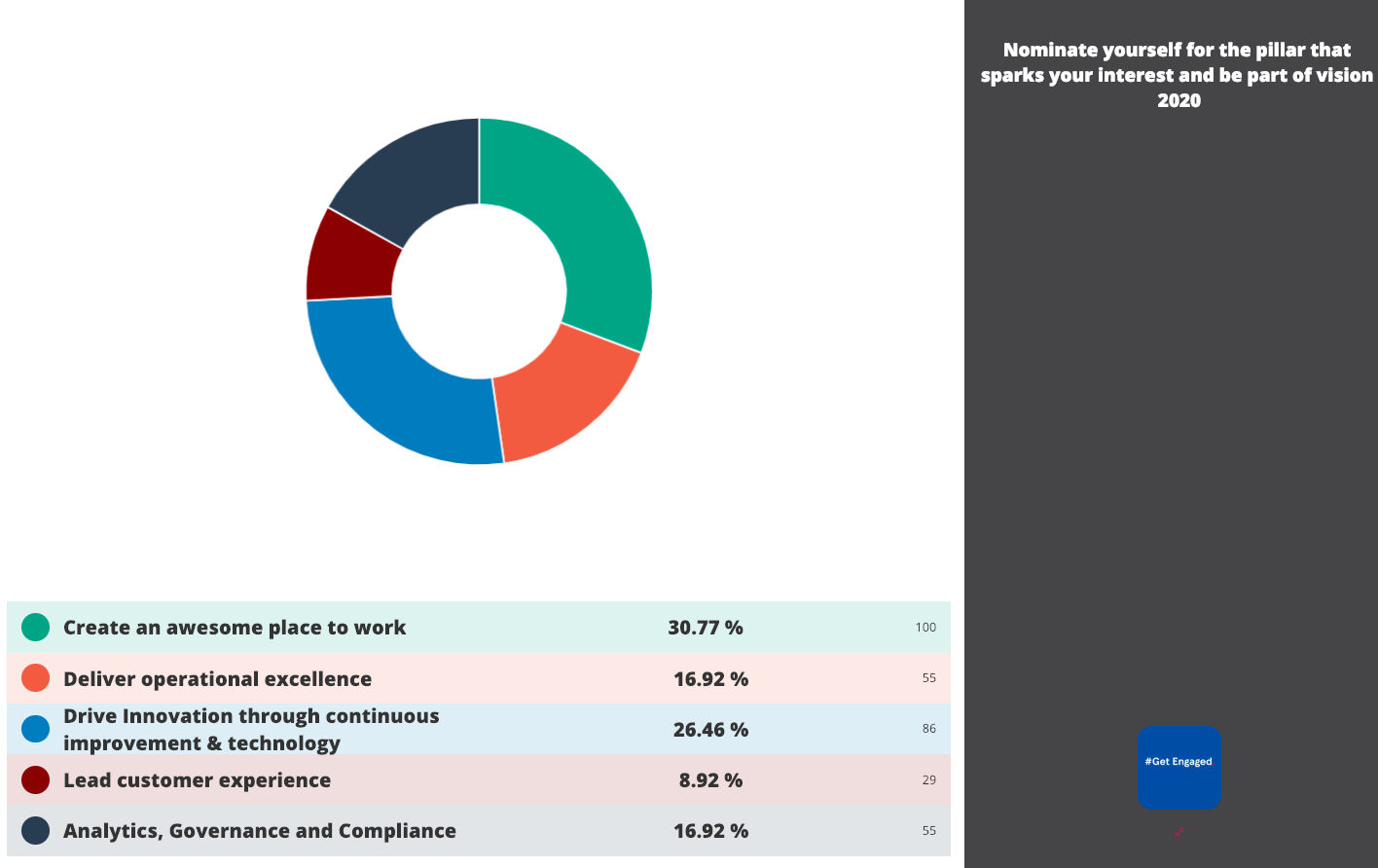 live audience poll